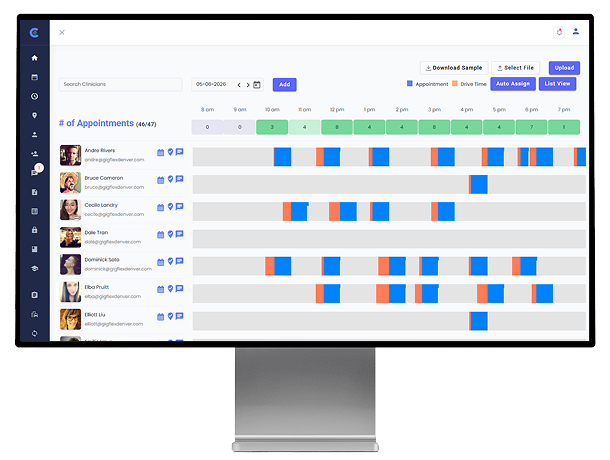 Healthcare Dashboard