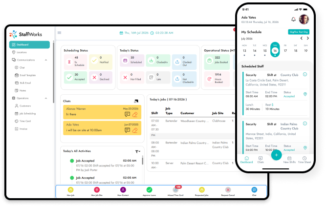 StaffWorks scheduling dashboard