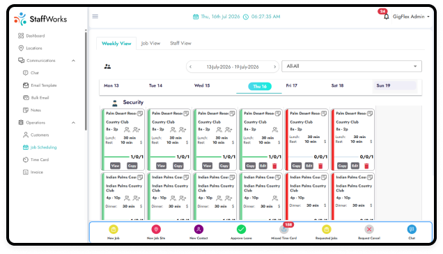 CareHudl scheduling dashboard