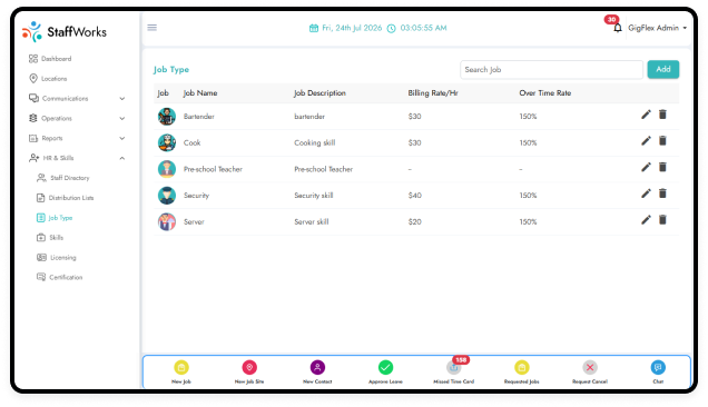 EventWorks scheduling dashboard